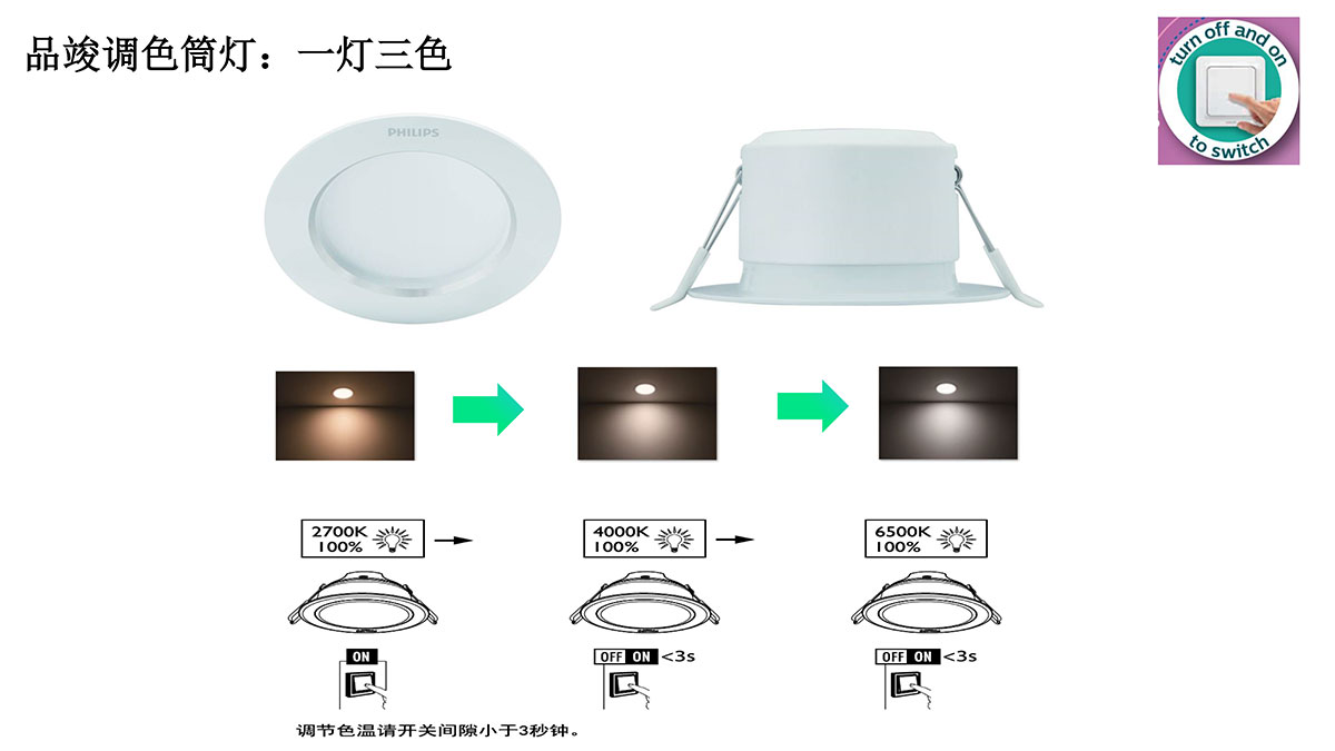 品竣调色筒灯产品介绍-3.jpg