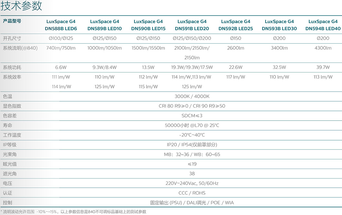 DN588-01_1.jpg DN588-01_1.jpg